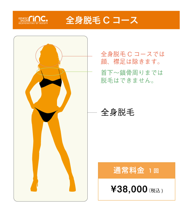 山口市エステ リンク キャンペーン トップ画像